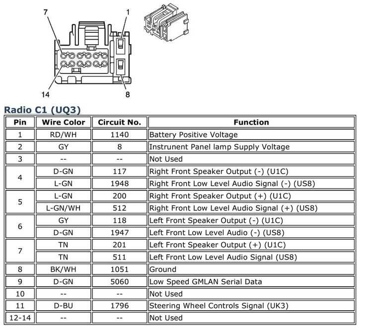 04 tahoe radio wiring diagram