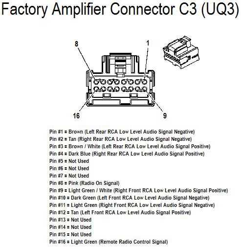 06 chevy silverado stereo wiring diagram 06 chevy silverado stereo wiring diagram