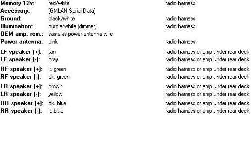 06 silverado radio wiring diagram 06 silverado radio wiring diagram