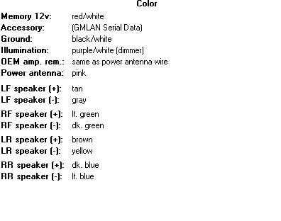 06 silverado radio wiring diagram 06 silverado radio wiring diagram