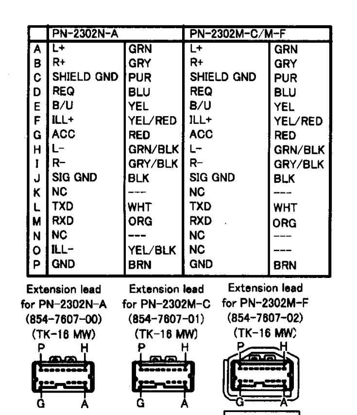 08 nissan altima radio wiring diagram