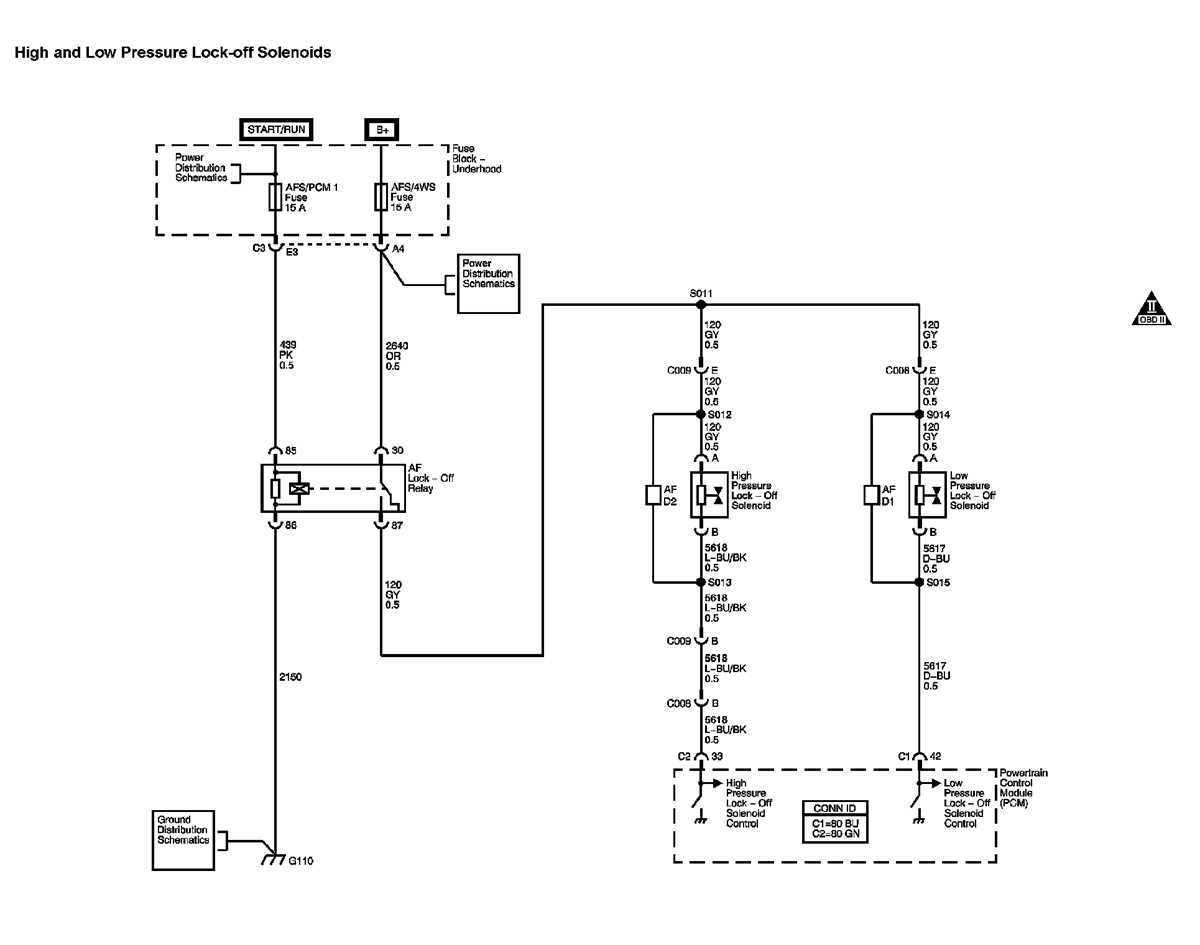 08 silverado radio wiring diagram 08 silverado radio wiring diagram