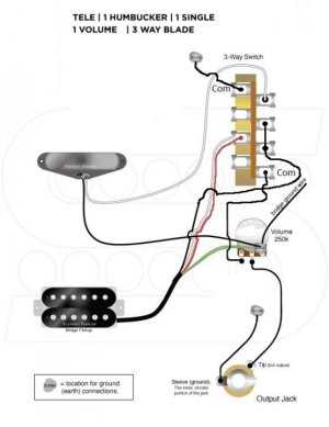 1 humbucker 1 volume 1 tone wiring diagram