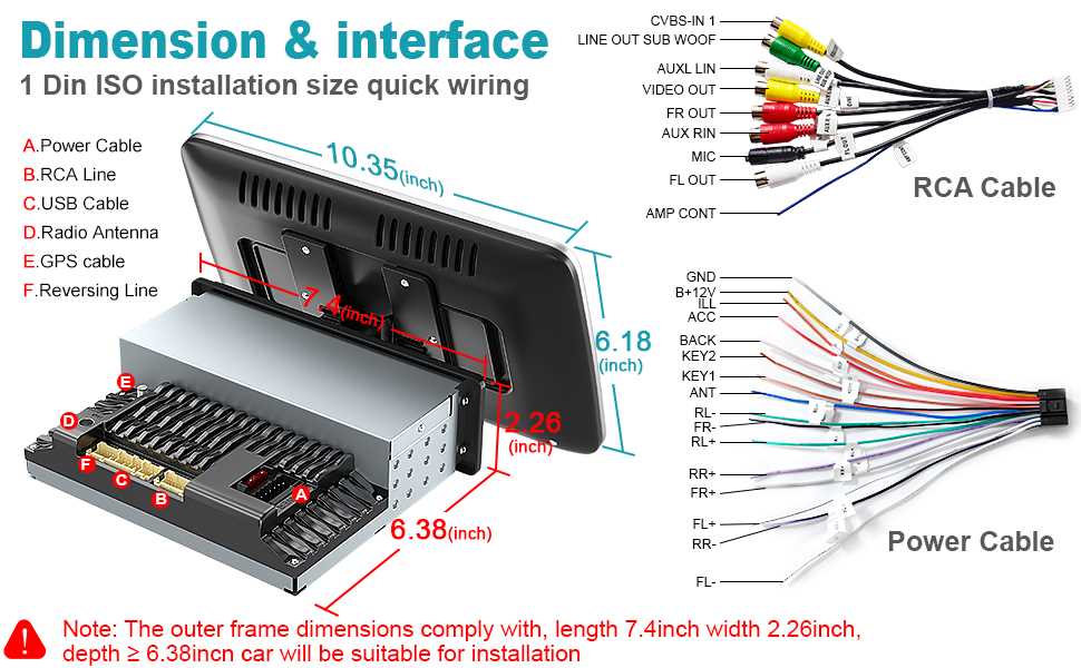 10.1 android head unit wiring diagram