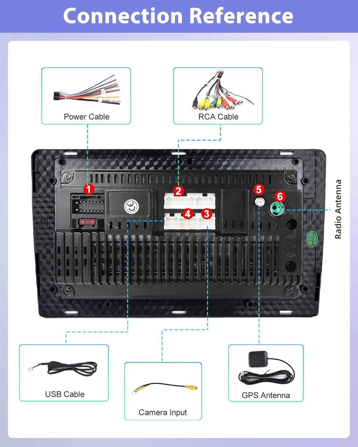 10.1 android head unit wiring diagram