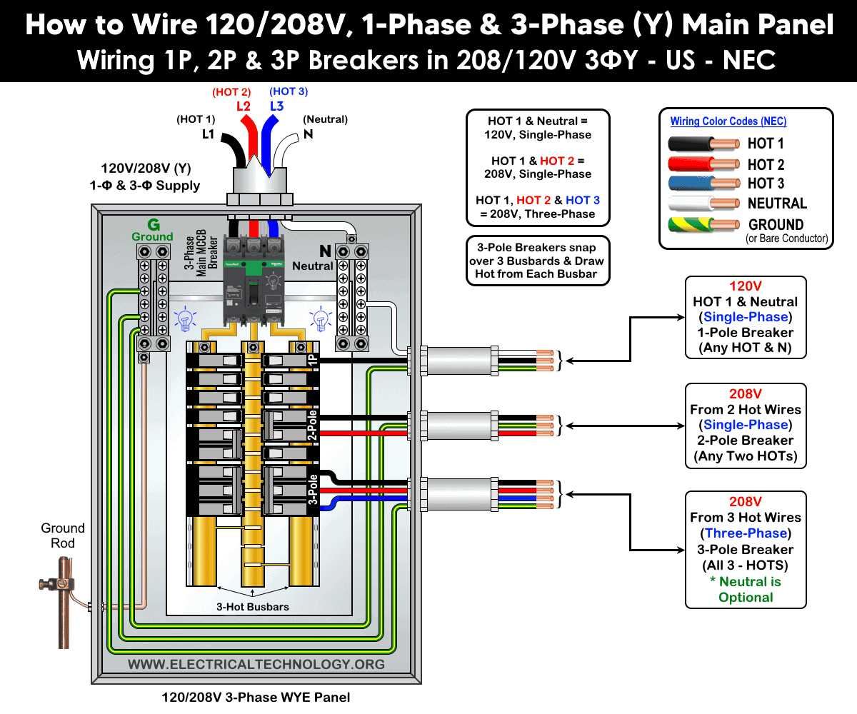 110 electrical wiring diagram