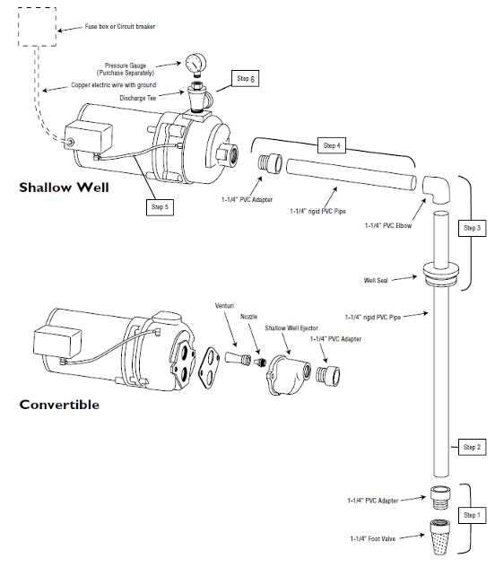 110v well pump pressure switch wiring diagram