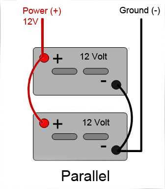 12 volt dc wiring diagram