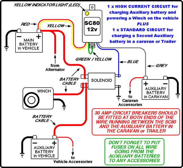 12 volt dual battery wiring diagram 12 volt dual battery wiring diagram