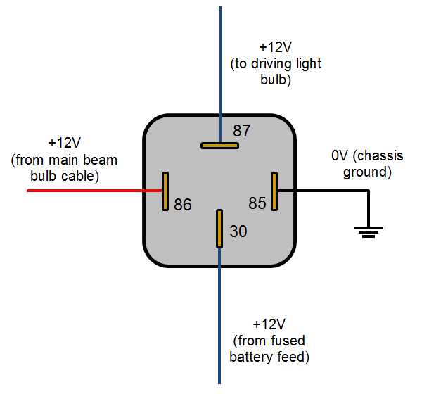 12 volt dc relay wiring diagram 12 volt dc relay wiring diagram