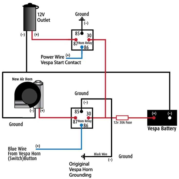 12 volt dc wiring diagram