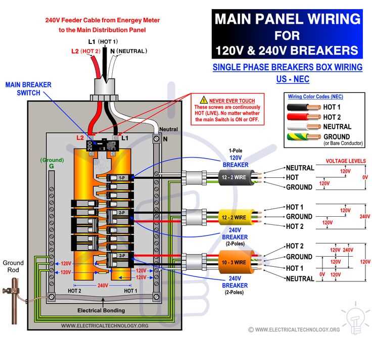 120v wiring diagram