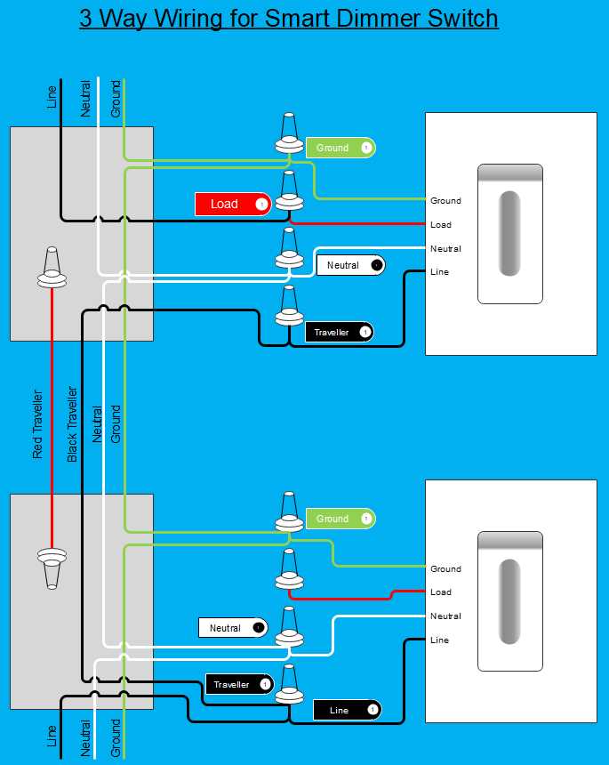 12v 3 way switch wiring diagram