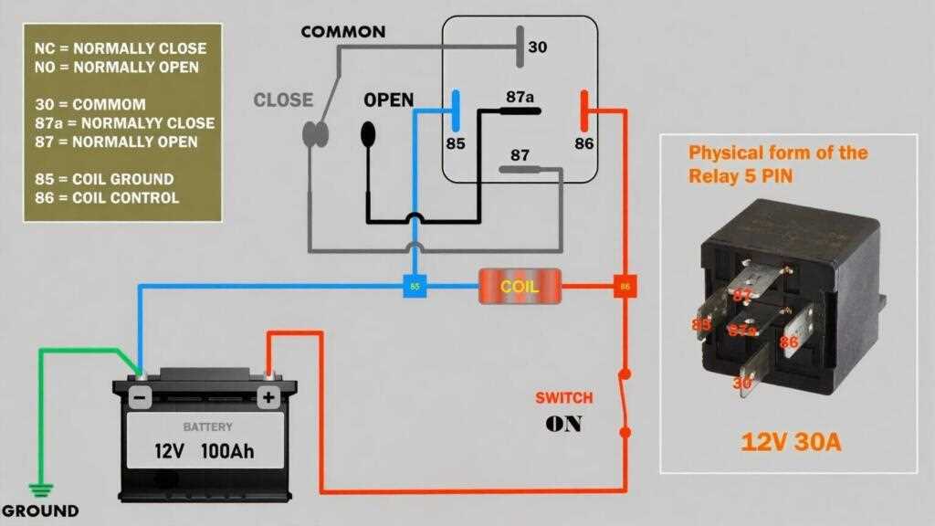 12v 4 pin relay wiring diagram