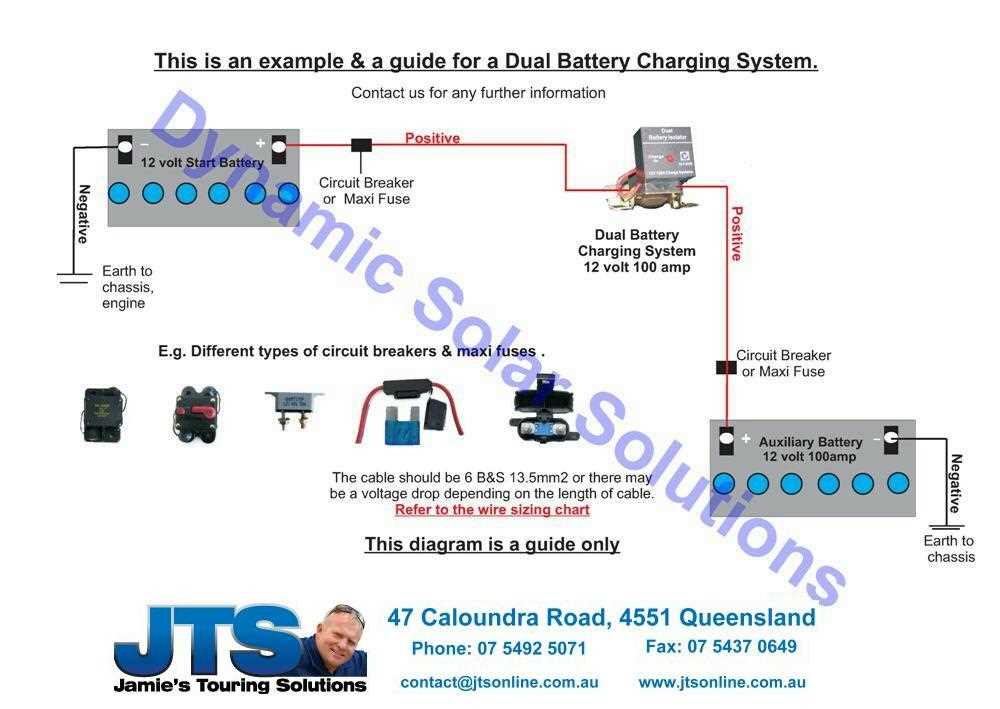 12v camper wiring diagram