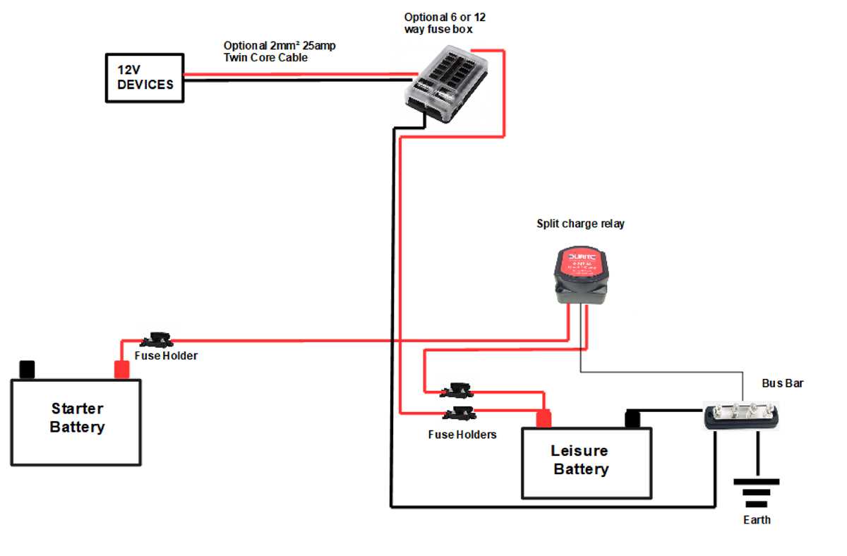12v camper wiring diagram