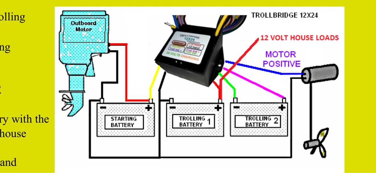 12v trolling motor wiring diagram 12v trolling motor wiring diagram