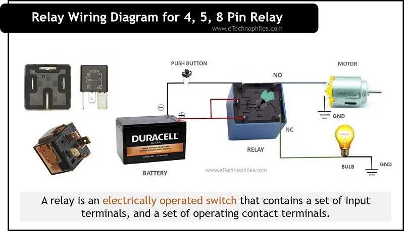 12v relay wiring diagram 4 pin 12v relay wiring diagram 4 pin