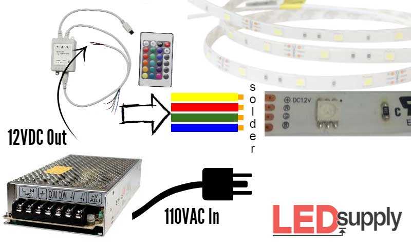 12v rgb led strip wiring diagram 12v rgb led strip wiring diagram