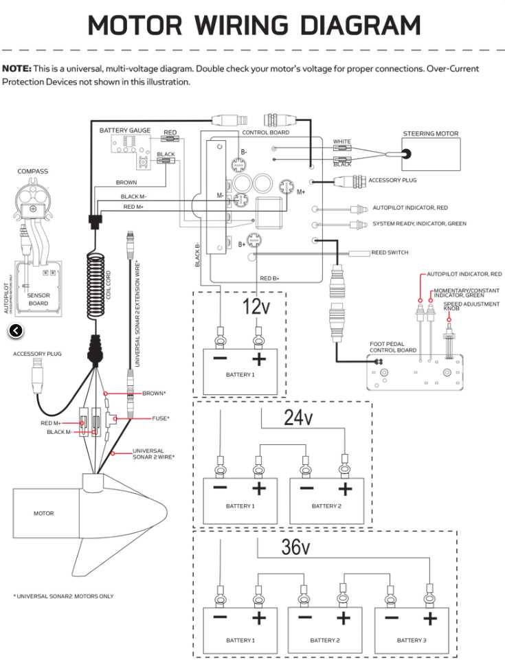 12v trolling motor wiring diagram 12v trolling motor wiring diagram