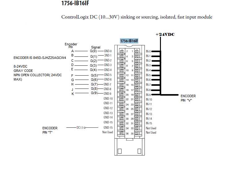 1756 ib16 wiring diagram