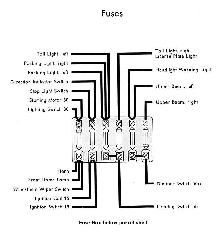1970 volkswagen beetle wiring diagram
