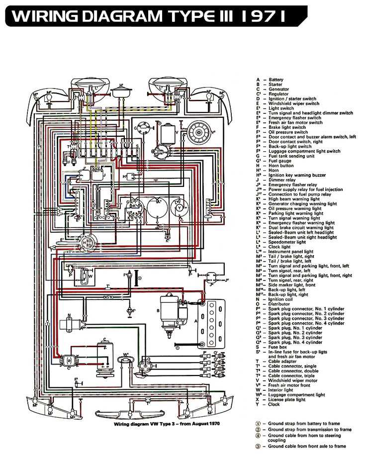1973 vw bug wiring diagram