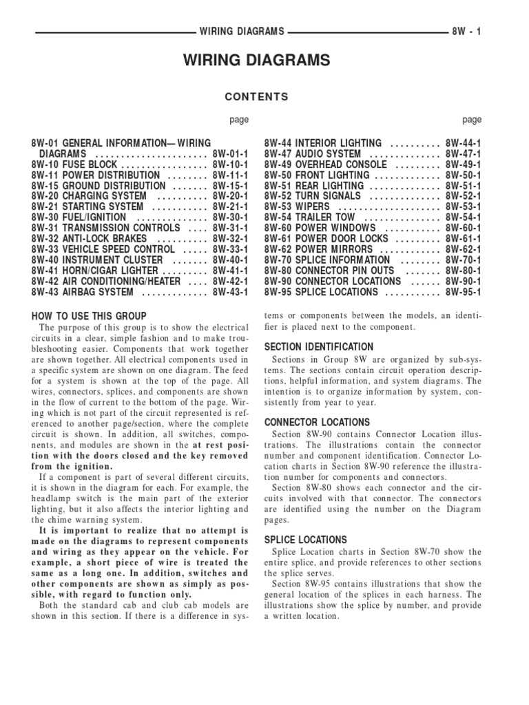1999 dodge dakota stereo wiring diagram 1999 dodge dakota stereo wiring diagram