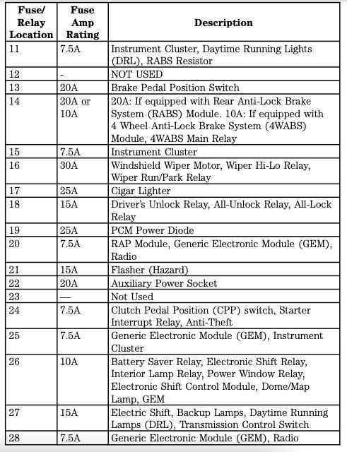 1999 ford ranger radio wiring diagram