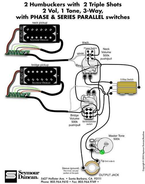 2 humbucker 1 volume 1 tone wiring diagram