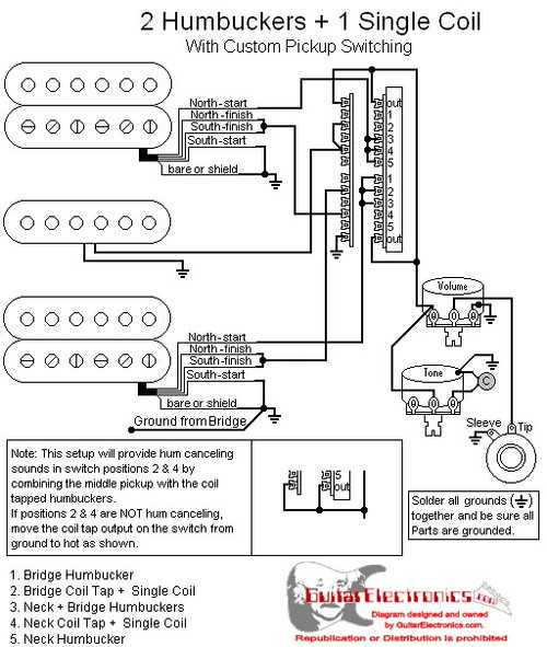 2 humbucker 1 volume 1 tone wiring diagram