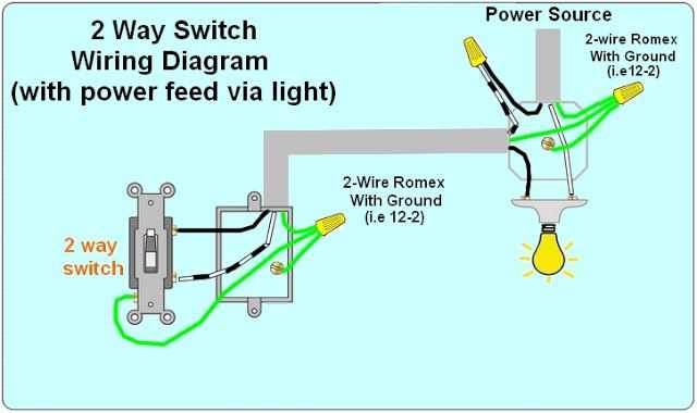 2 lights 2 switches wiring diagram 2 lights 2 switches wiring diagram