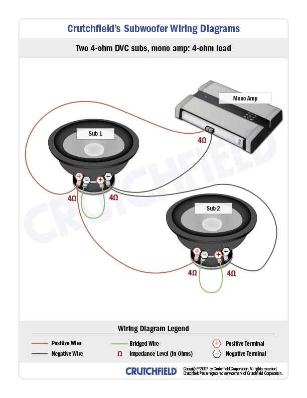 2 ohm dvc wiring diagram