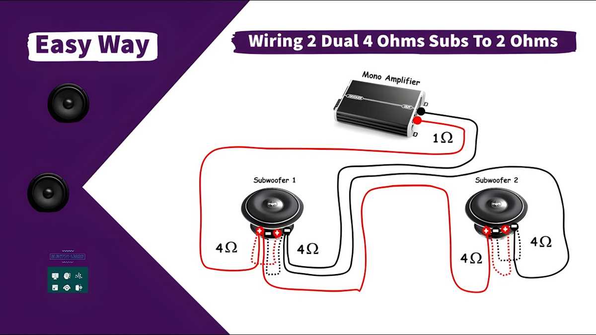 2 ohm vs 4 ohm wiring diagram
