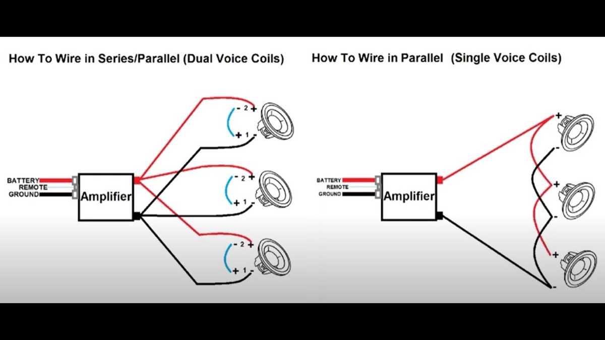 2 ohm vs 4 ohm wiring diagram