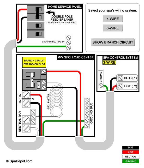 2 pole gfci breaker wiring diagram 2 pole gfci breaker wiring diagram
