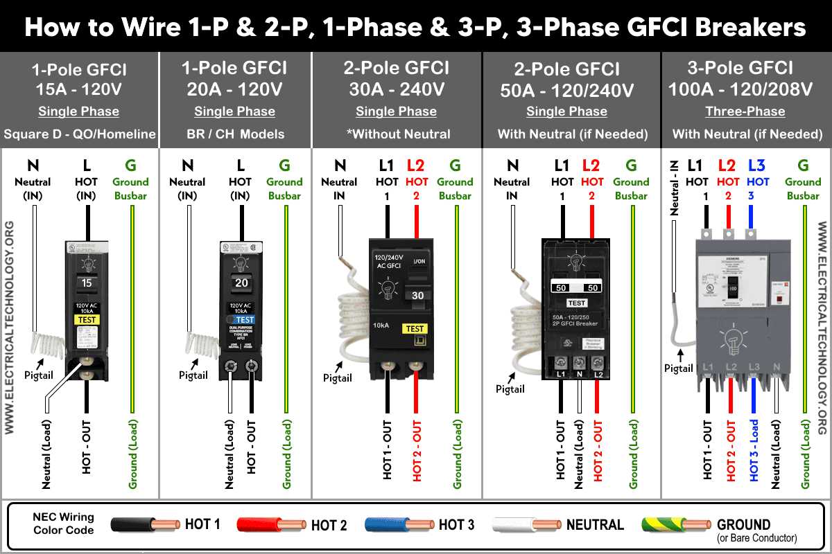 2 pole gfci breaker wiring diagram 2 pole gfci breaker wiring diagram