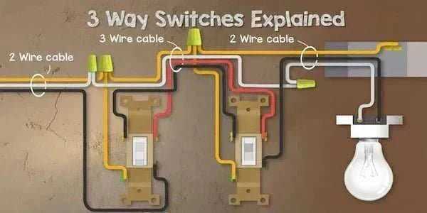 2 prong toggle switch wiring diagram