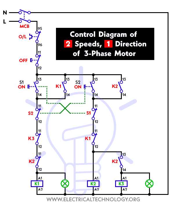 2 speed motor wiring diagram 2 speed motor wiring diagram
