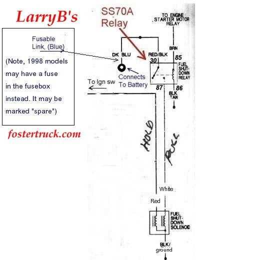 2 wire fuel shut off solenoid wiring diagram