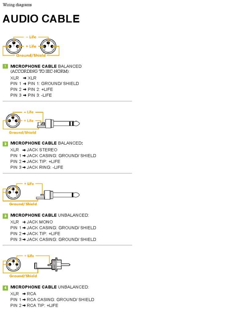 2 wire microphone wiring diagram 2 wire microphone wiring diagram