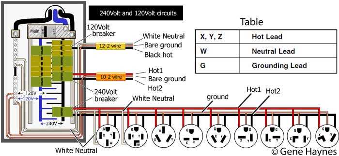 2 wire outlet wiring diagram
