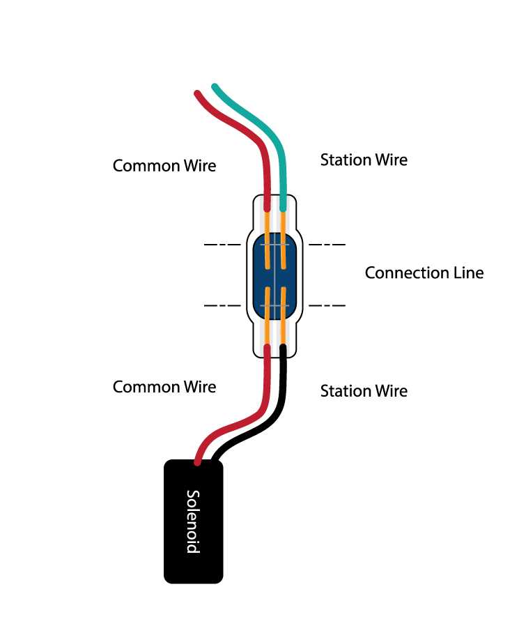 2 wire solenoid valve wiring diagram 2 wire solenoid valve wiring diagram