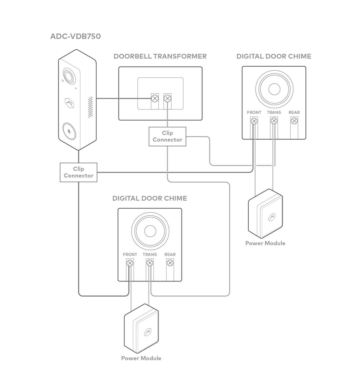 2 chime doorbell wiring diagram 2 chime doorbell wiring diagram