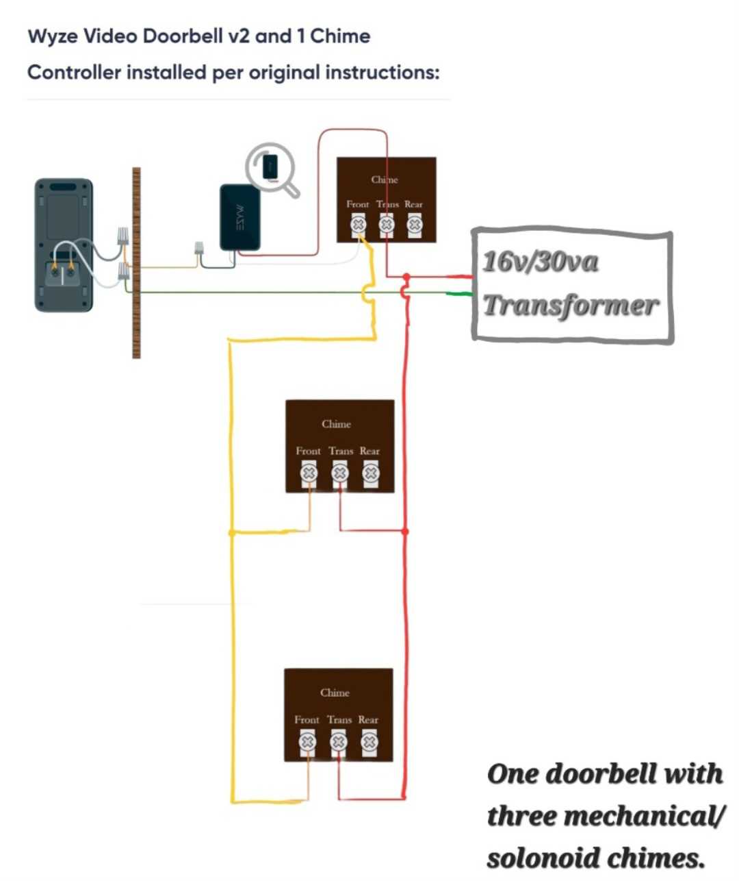 2 chime doorbell wiring diagram 2 chime doorbell wiring diagram