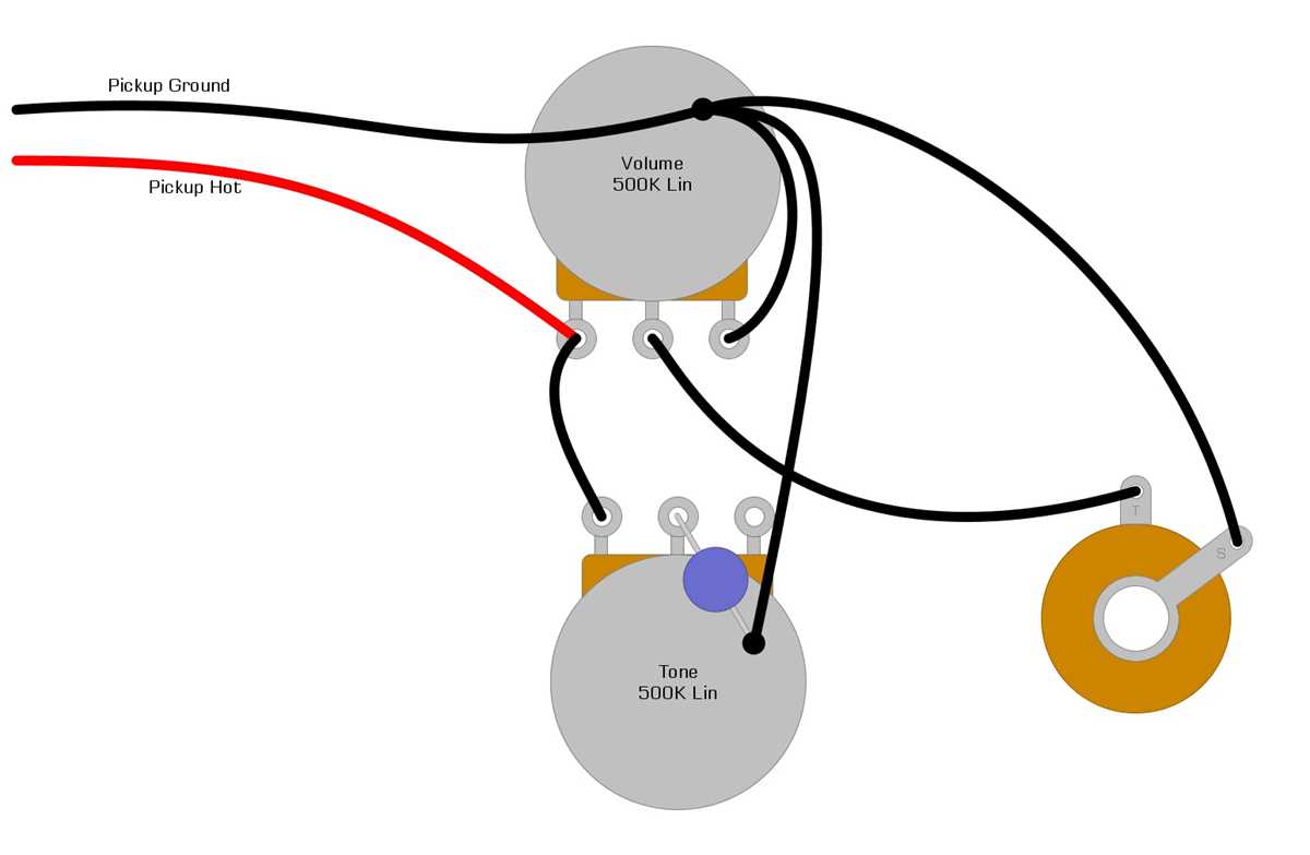 2 humbucker 1 volume 1 tone wiring diagram