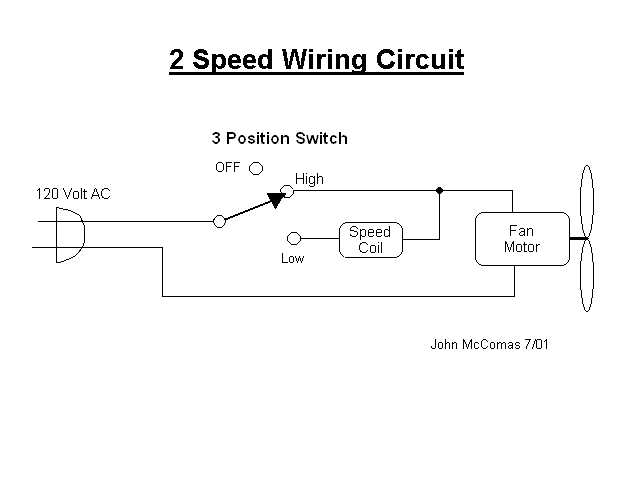 2 speed fan motor wiring diagram 2 speed fan motor wiring diagram