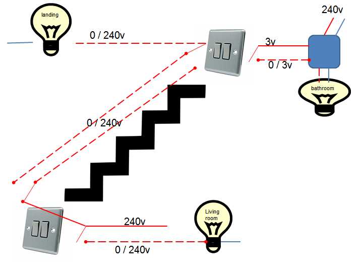 2 way switch wiring diagram