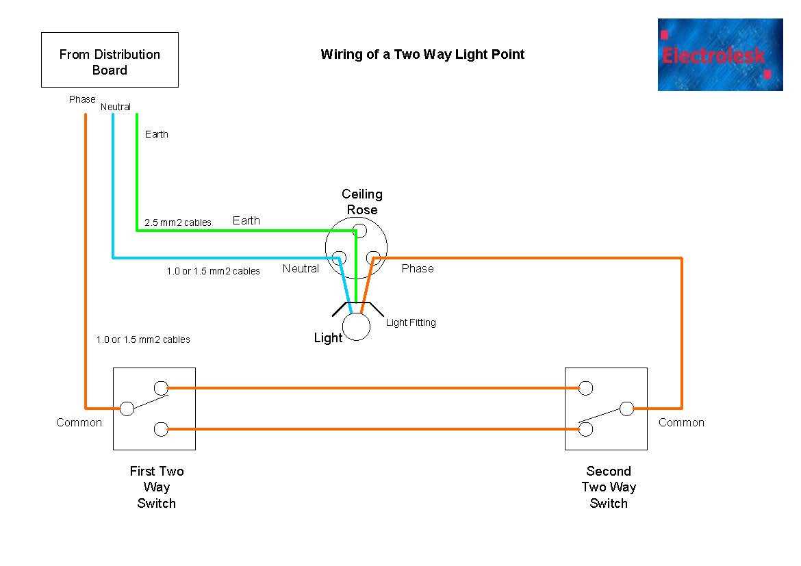2 way switch wiring diagram