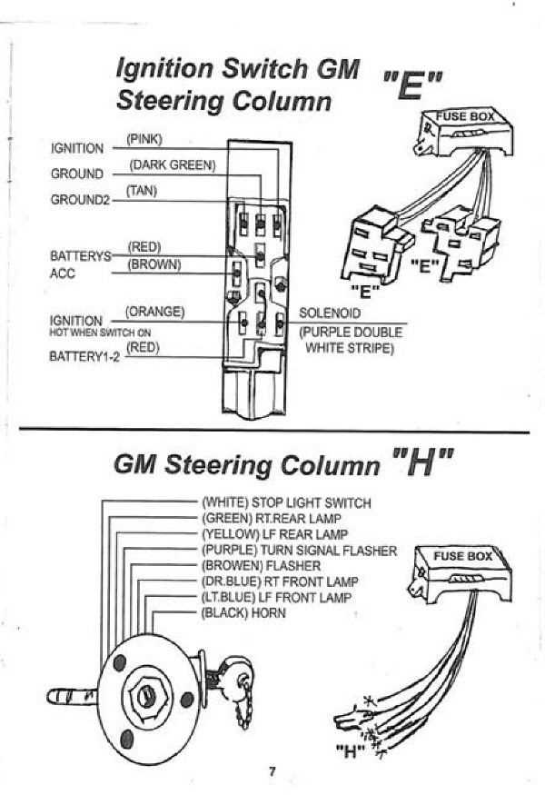 2000 chevy silverado ignition switch wiring diagram 2000 chevy silverado ignition switch wiring diagram